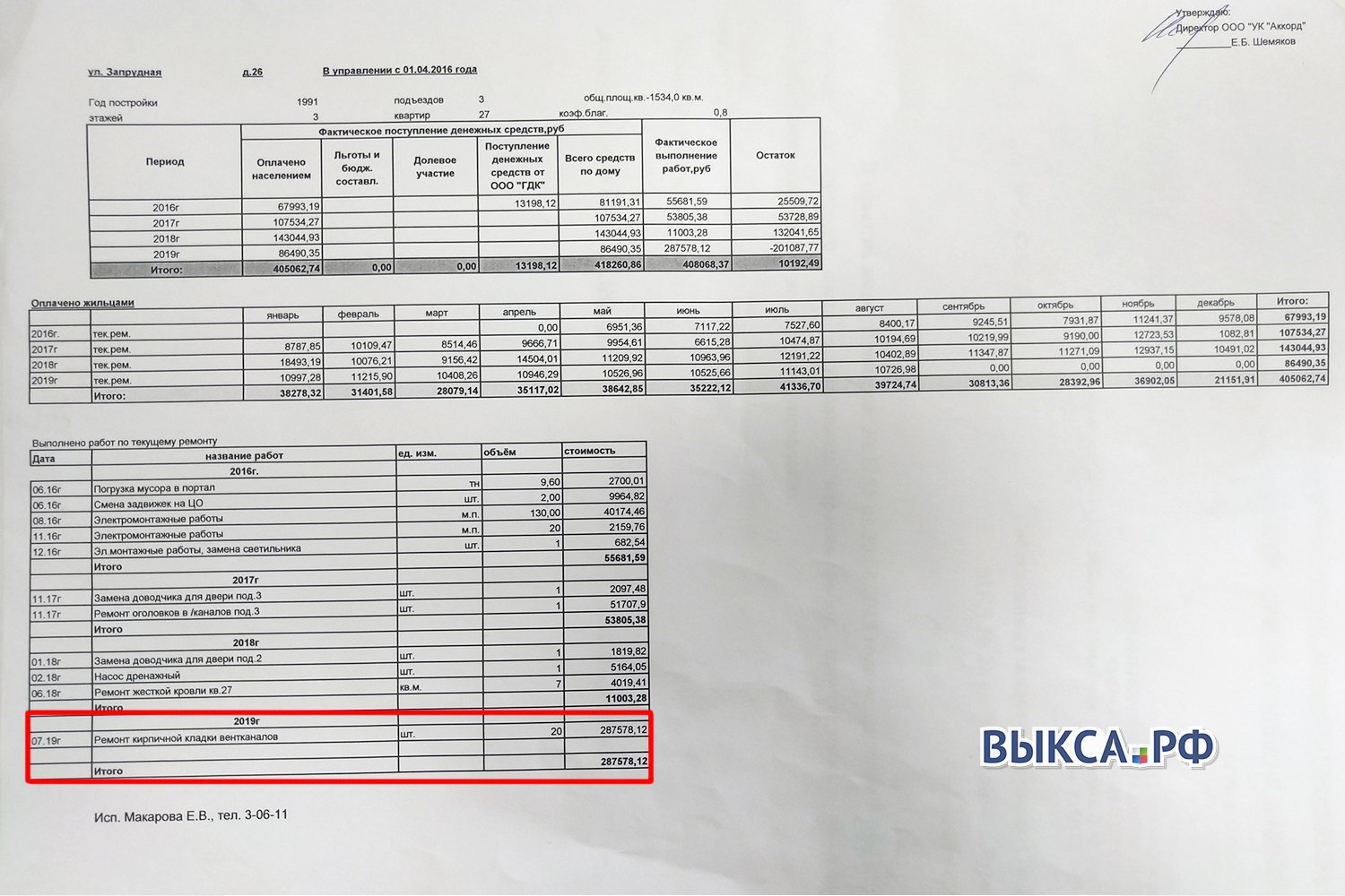 Жители дома потребовали вернуть 288 тысяч за несогласованный ремонт ?